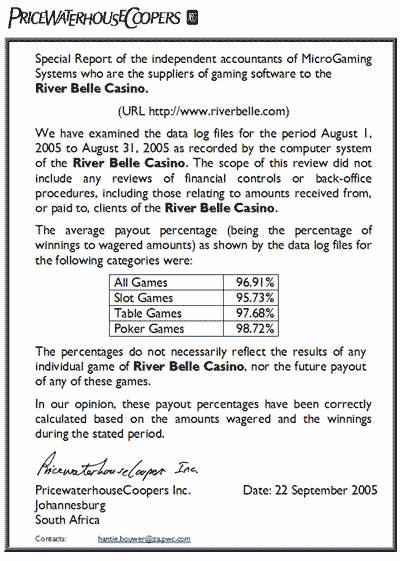 River Belle Casino Payouts Report