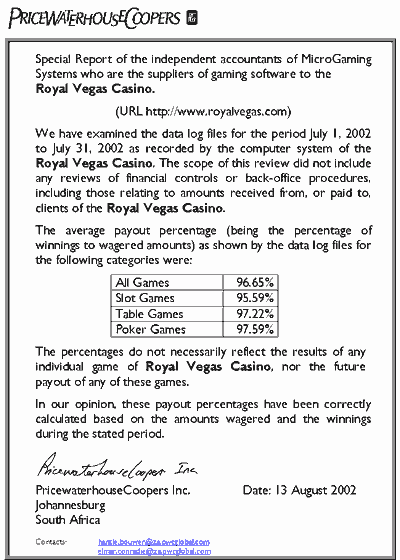 Royal Vegas Casino Payout Report