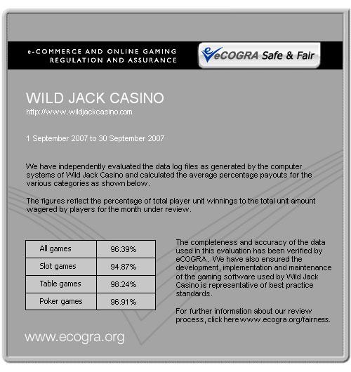 Wild Jack Casino Payouts