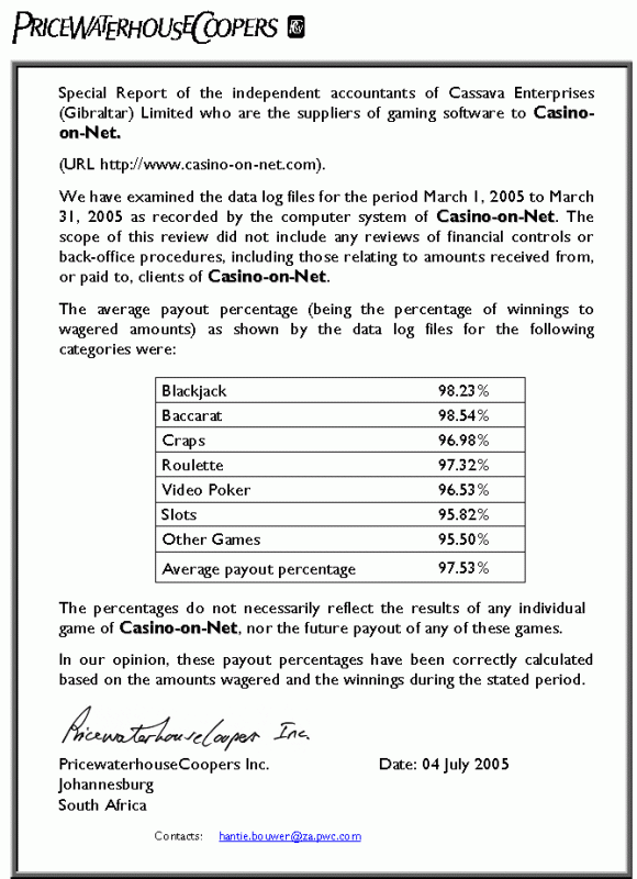 Casino On Net Report