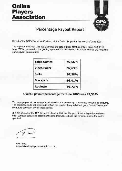 Casino Tropez Payouts Report