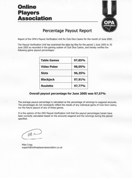 Club Dice Casino Payout Report