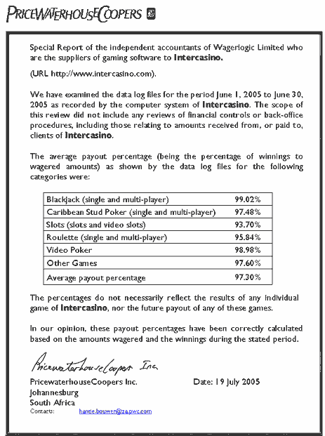 Inter Casino Payout Report