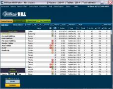 William Hill Poker Lobby