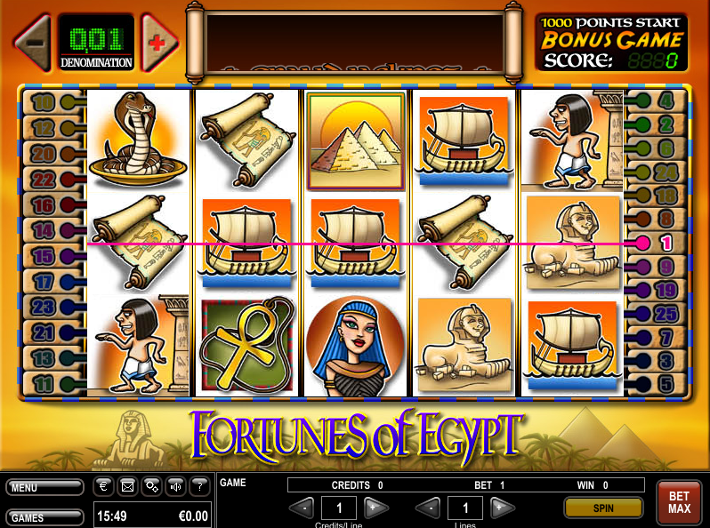 Online Casino Bwin